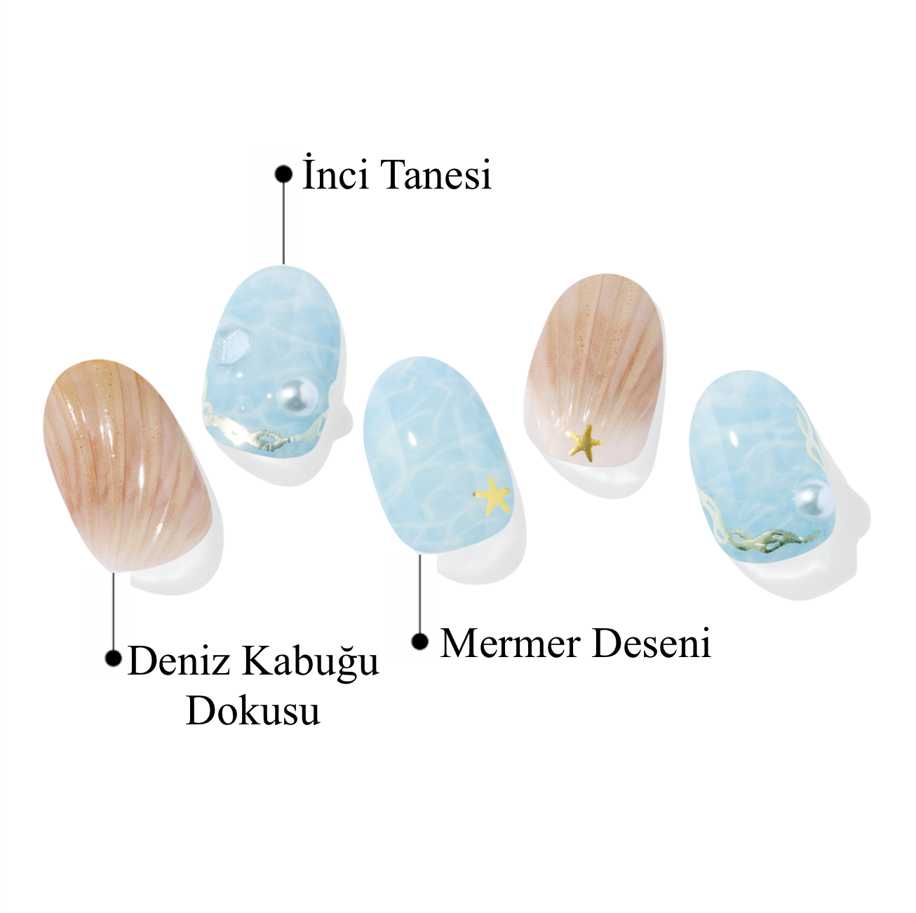 N Bluest Ocean Jel Tırnak 30 Adet 2 Kullanım