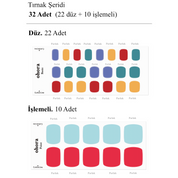 P Joyful Jel Tırnak 32 Adet 2 Kullanım