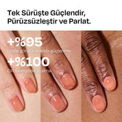 [Chai] Renkli Tırnak Güçlendirici