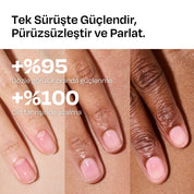 [Erik] Renkli Tırnak Güçlendirici