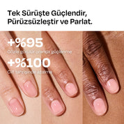 [Kuşburnu] Renkli Tırnak Güçlendirici