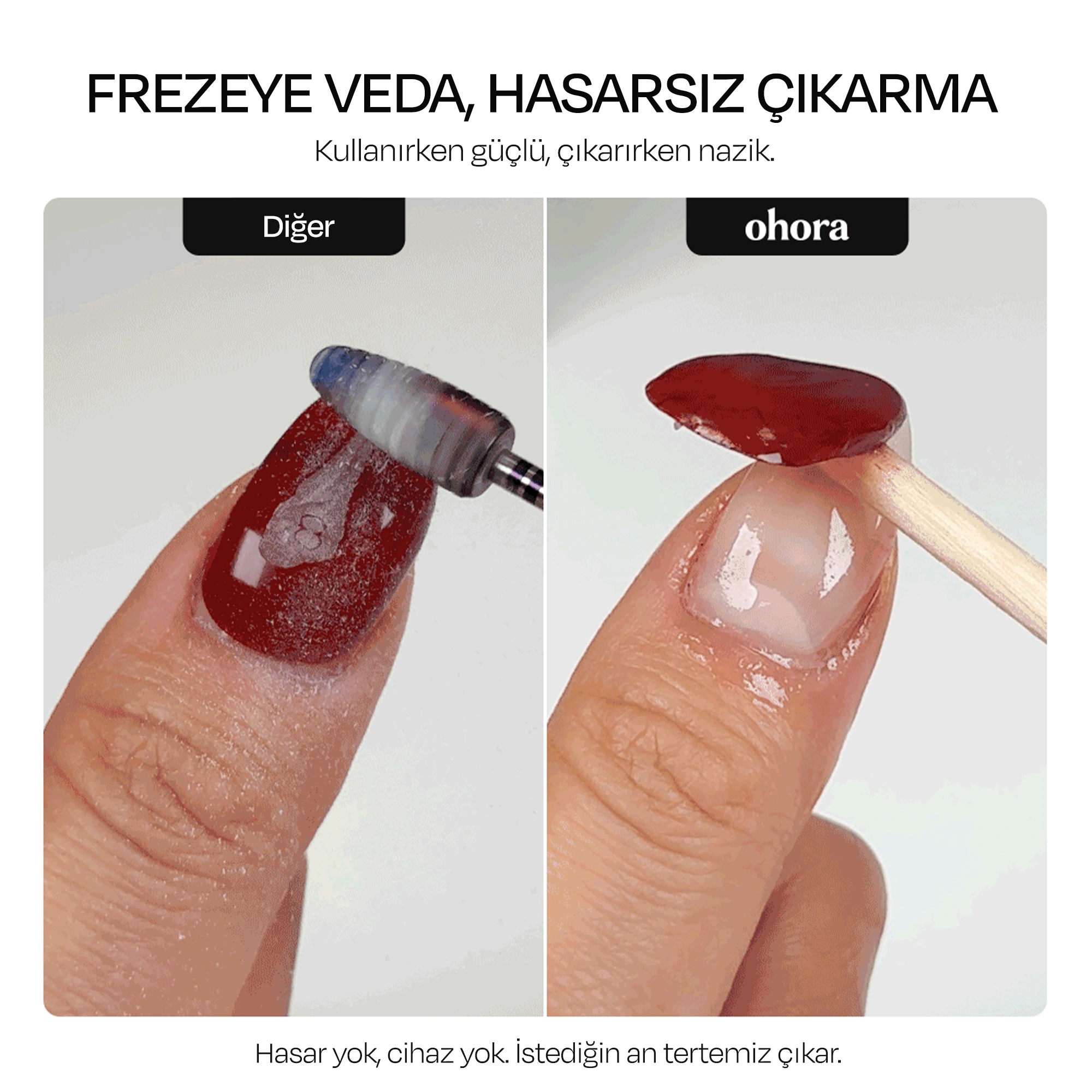 Başlangıç Seti | Jel Lambası Hediyeli