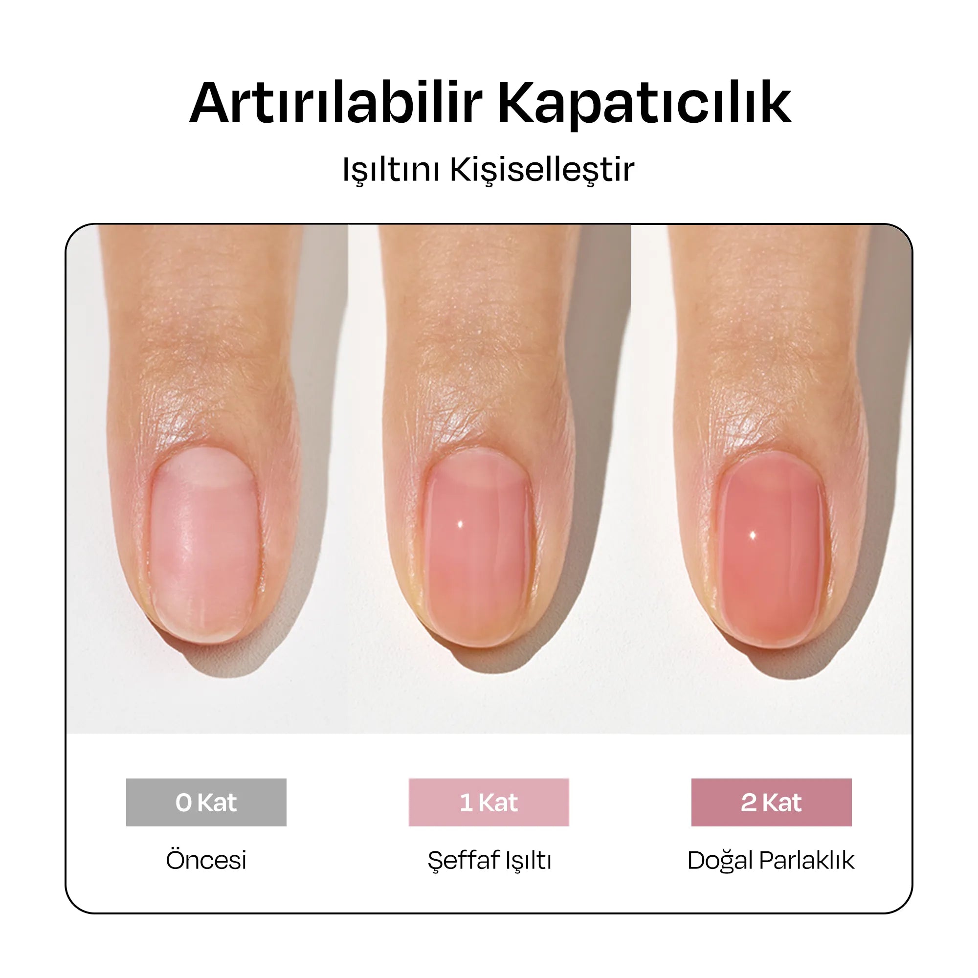 [Taro] Renkli Tırnak Güçlendirici