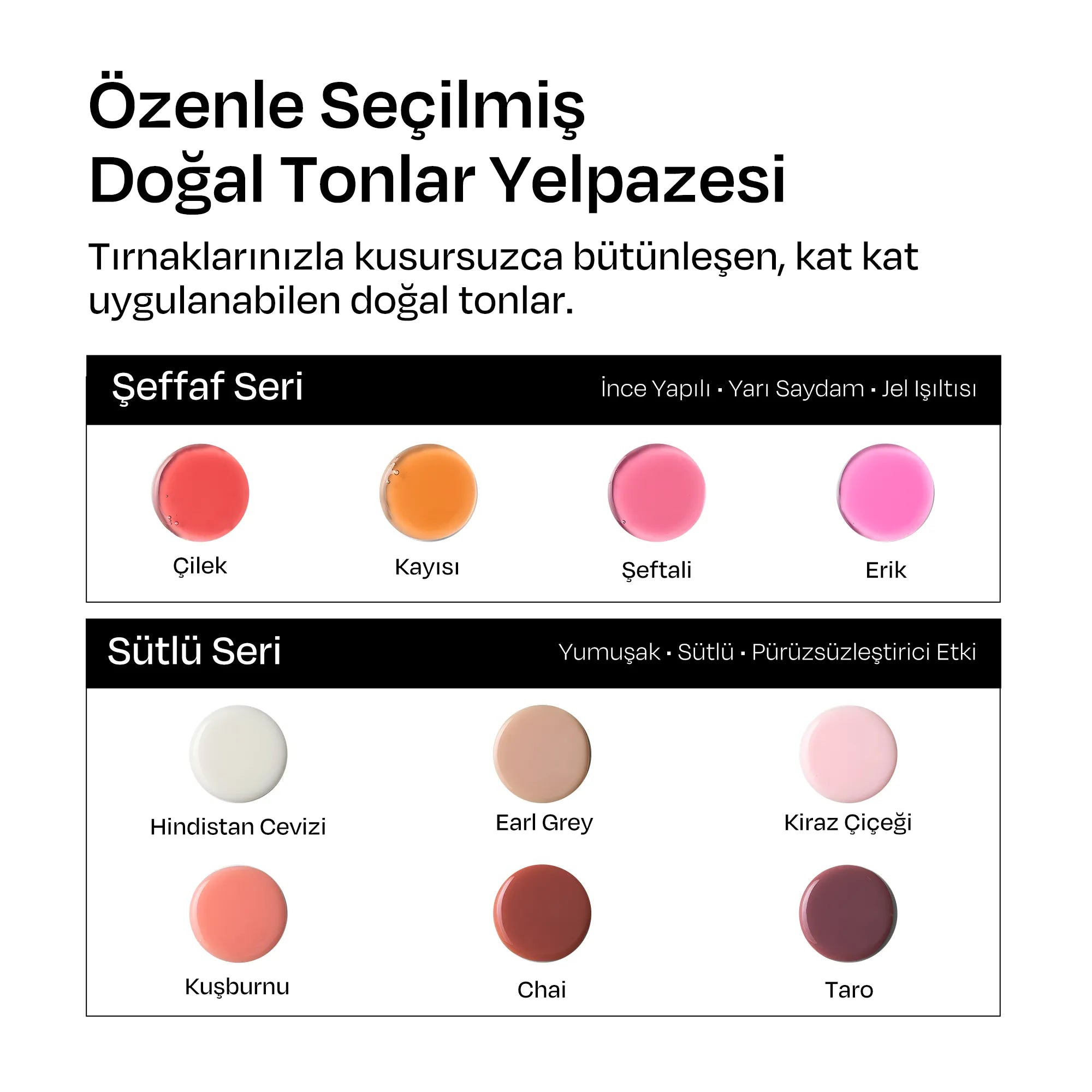 2'li Güçlendirici Seti