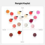[Altın Konfeti] Renkli Tırnak Güçlendiricisi