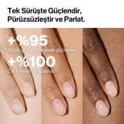 [Bal Kavunu] Renkli Tırnak Güçlendiricisi