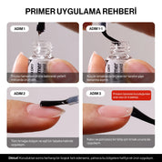 Ohora jel takma tırnak primer uygulama rehberi: fırça, kat ve kuruma adımları