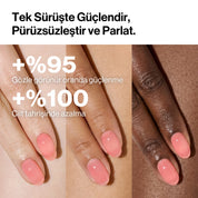[Guava] Renkli Tırnak Güçlendiricisi